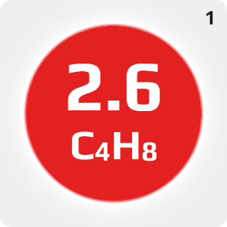 1-Бутен 2.6 1-Бутен 2.6
